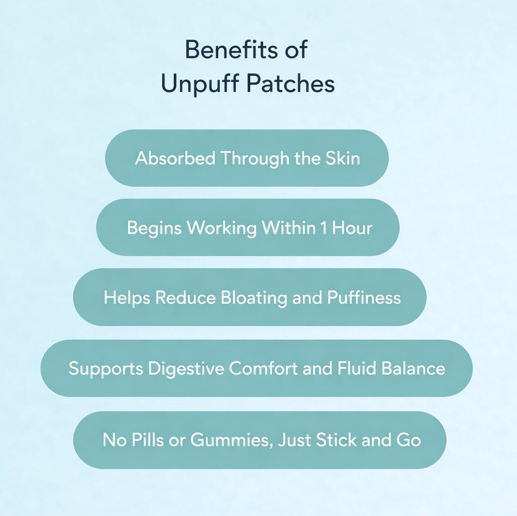 Kind Patches