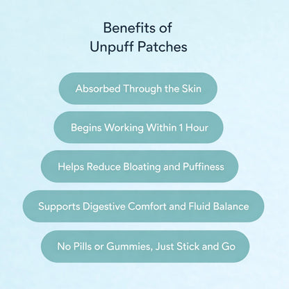 Kind Patches