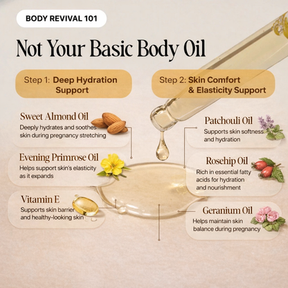 GODA™ pregnancy body silk oil