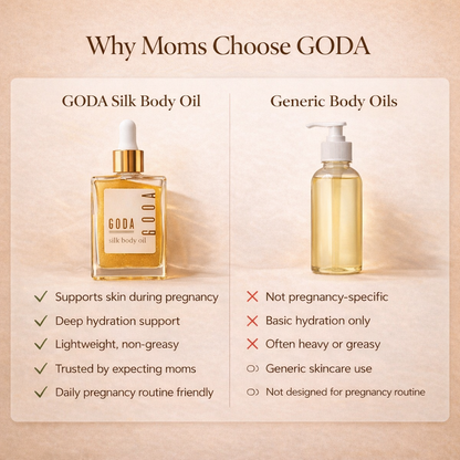 GODA™ pregnancy body silk oil